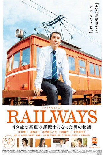 دانلود فیلم Railways 2010